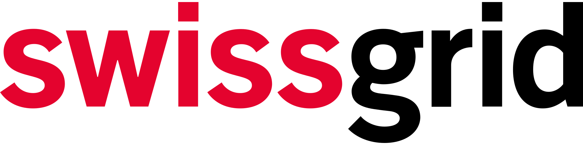 Swissgrid